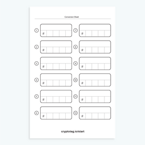 Service Part - Conversion Sheet Zeus