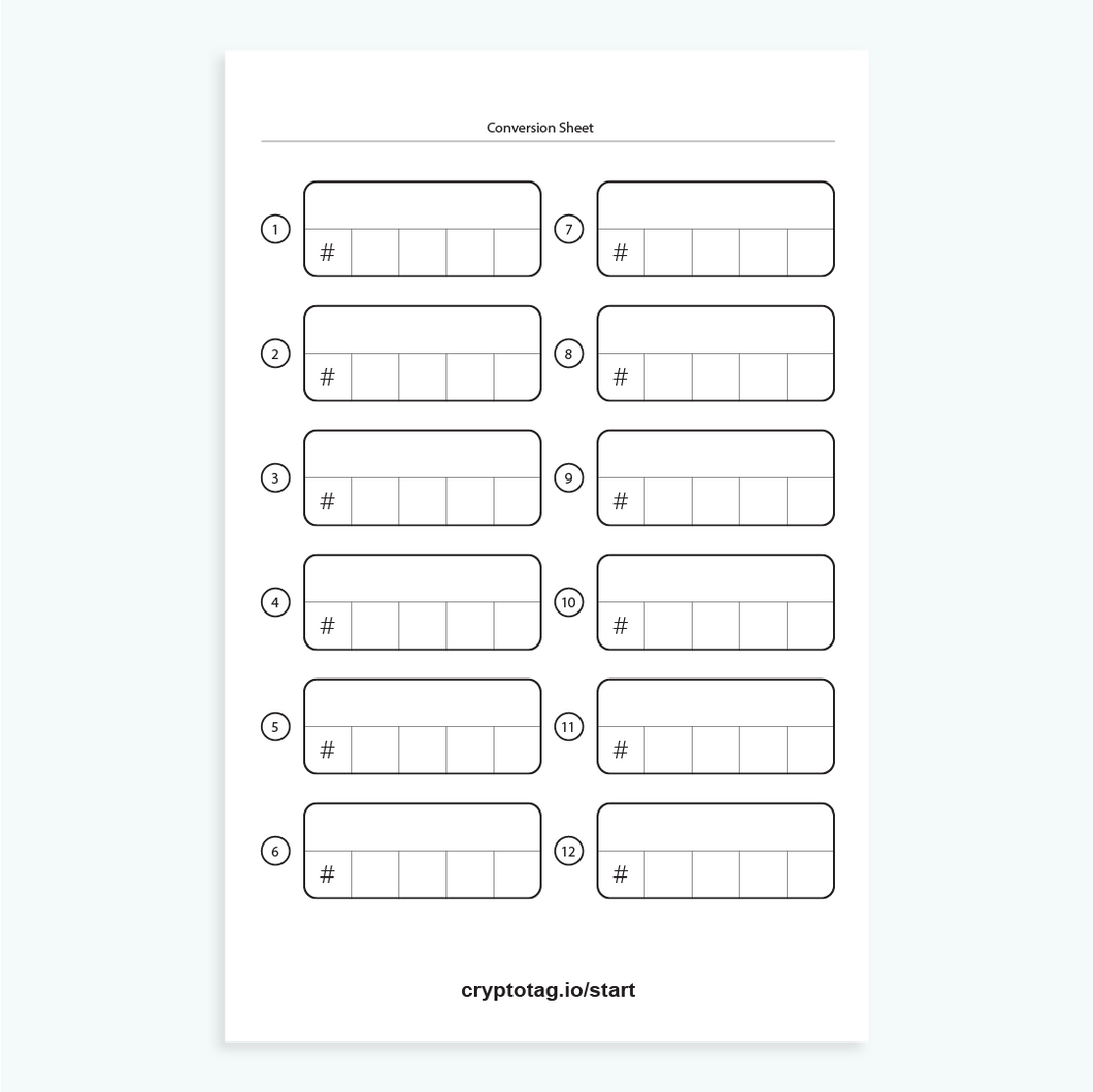 Service Part - Conversion Sheet Zeus